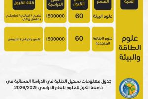 5407049468873931308